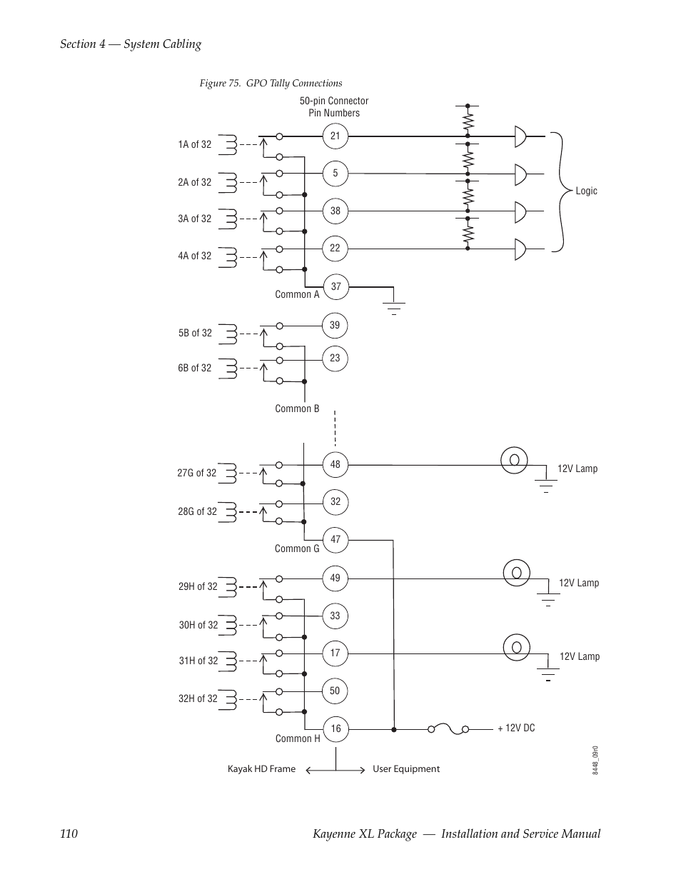 Grass Valley Kayenne XL Package Installation v.7.0.4 User Manual | Page 110 / 198