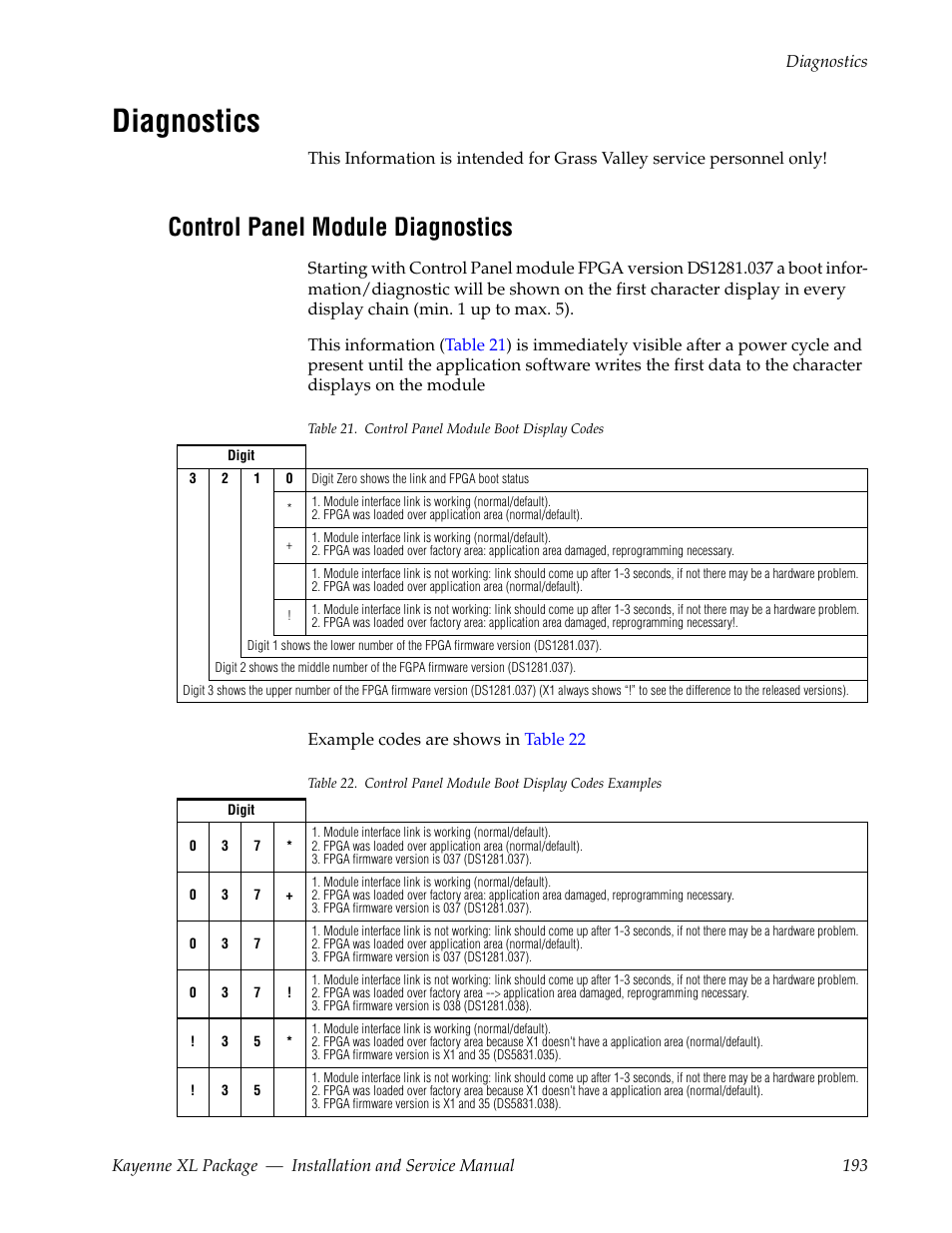 Diagnostics, Control panel module diagnostics | Grass Valley Kayenne XL Package Installation v.7.0.4 User Manual | Page 193 / 198