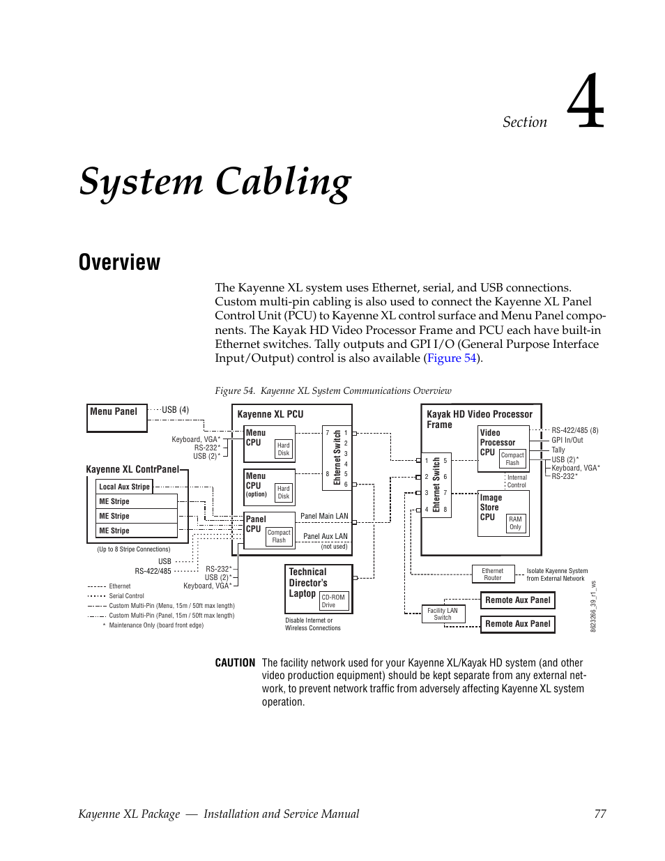 System cabling, Overview, Section 4 — system cabling | Grass Valley Kayenne XL Package Installation v.7.0.4 User Manual | Page 77 / 198