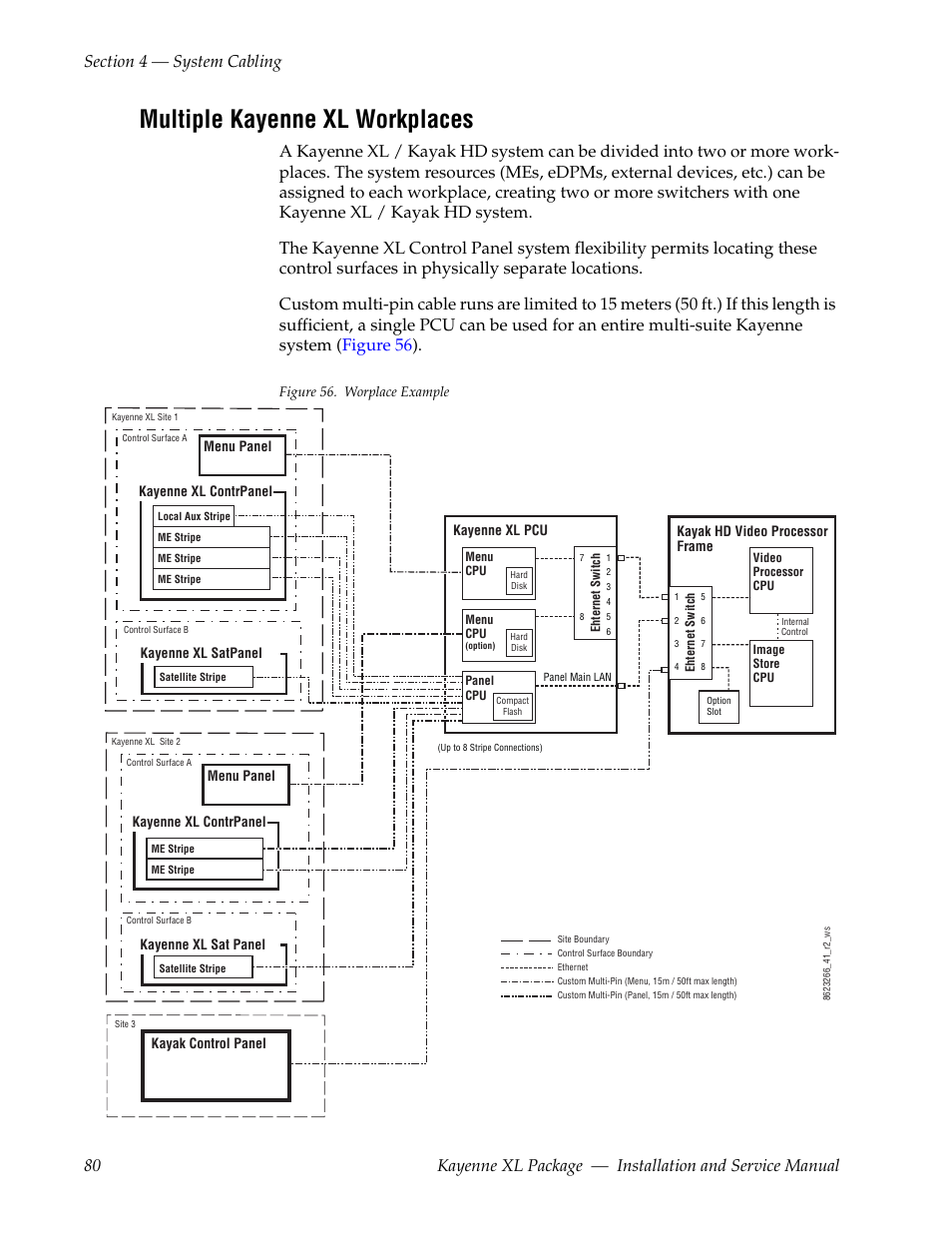 Multiple kayenne xl workplaces | Grass Valley Kayenne XL Package Installation v.7.0.4 User Manual | Page 80 / 198