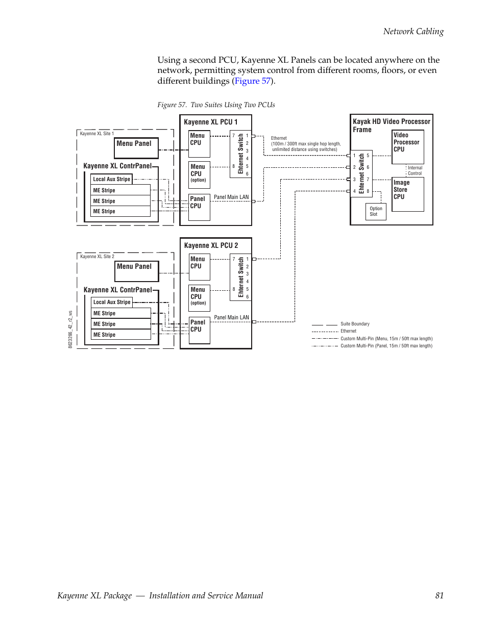 Grass Valley Kayenne XL Package Installation v.7.0.4 User Manual | Page 81 / 198