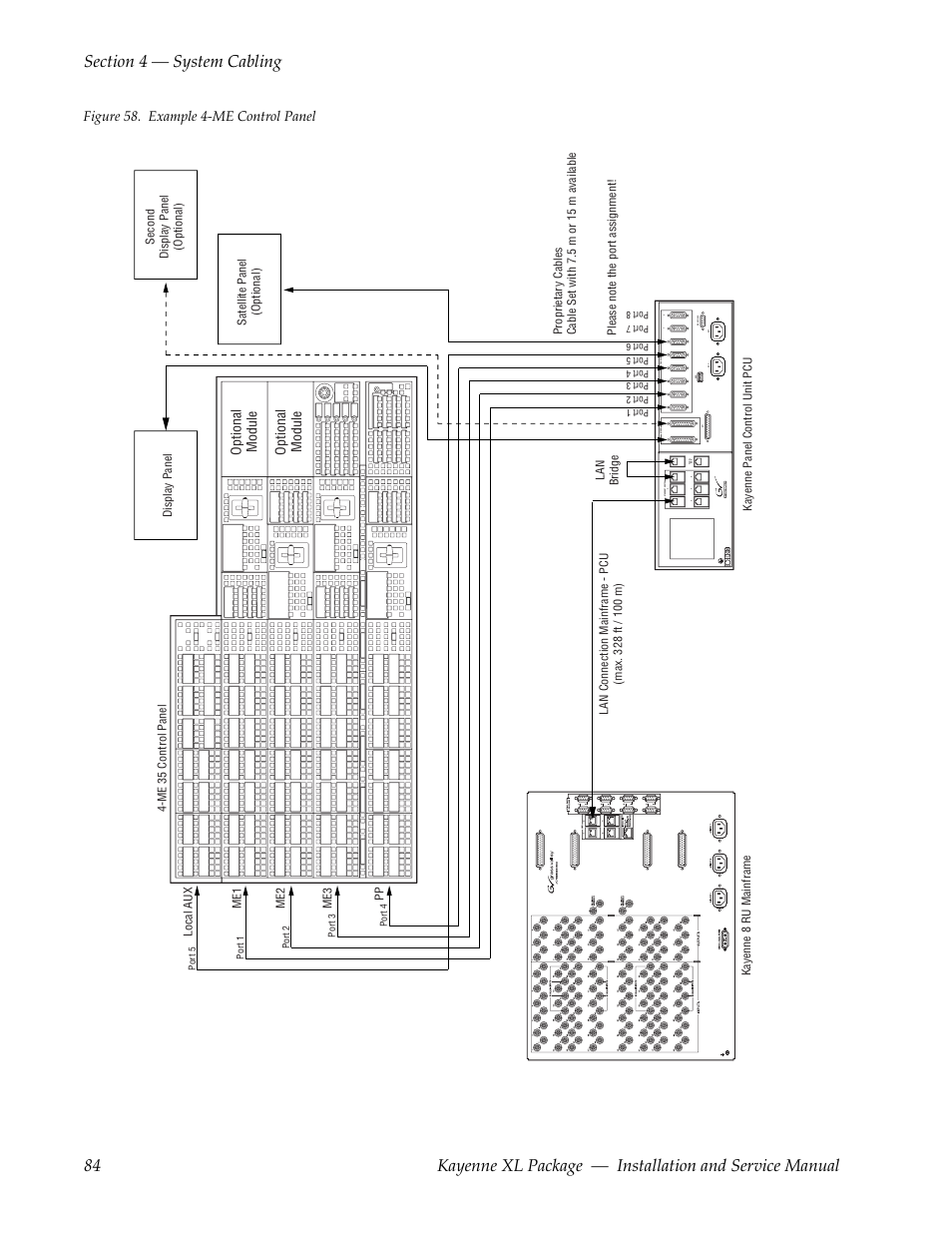 Figure 58. example 4-me control panel, Optio n al mod u le optio n al mod u le | Grass Valley Kayenne XL Package Installation v.7.0.4 User Manual | Page 84 / 198