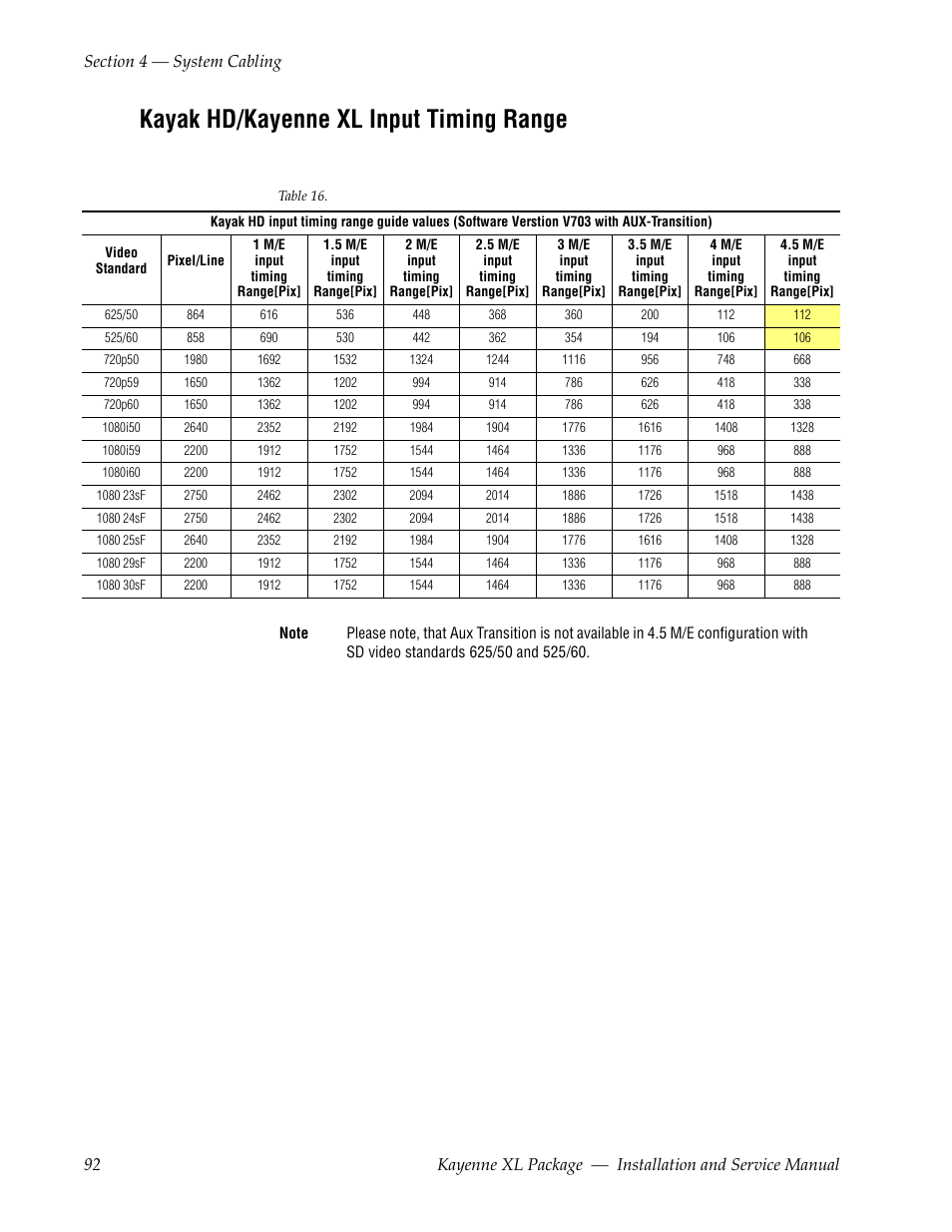 Kayak hd/kayenne xl input timing range | Grass Valley Kayenne XL Package Installation v.7.0.4 User Manual | Page 92 / 198