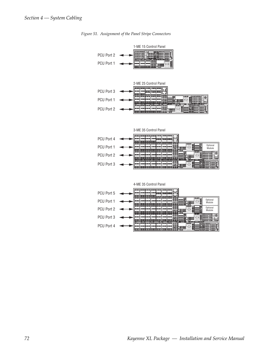 Grass Valley Kayenne XL Package Installation v.7.0.2 User Manual | Page 72 / 164