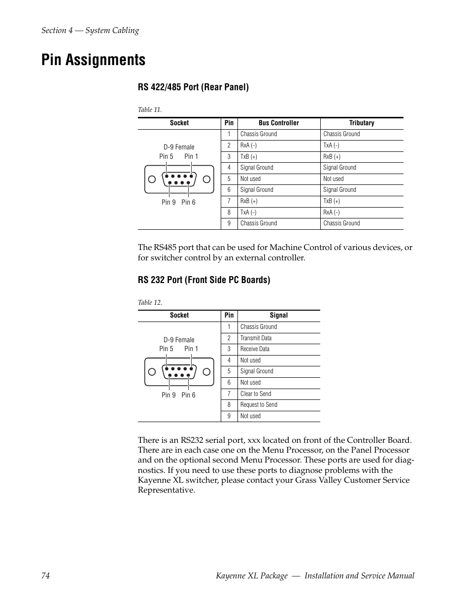 Pin assignments, Rs 232 port (front side pc boards) | Grass Valley Kayenne XL Package Installation v.7.0.2 User Manual | Page 74 / 164