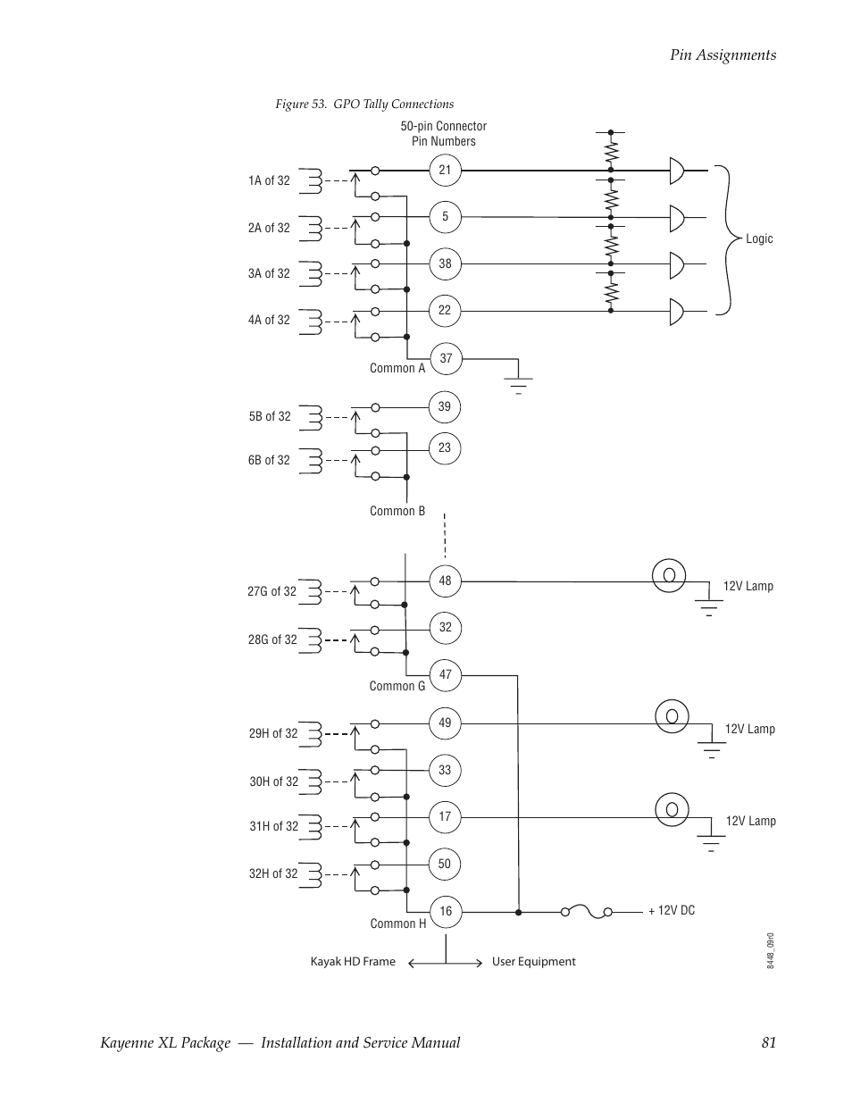 Grass Valley Kayenne XL Package Installation v.7.0.2 User Manual | Page 81 / 164