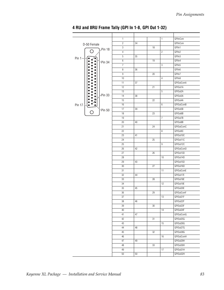 Grass Valley Kayenne XL Package Installation v.7.0.2 User Manual | Page 83 / 164