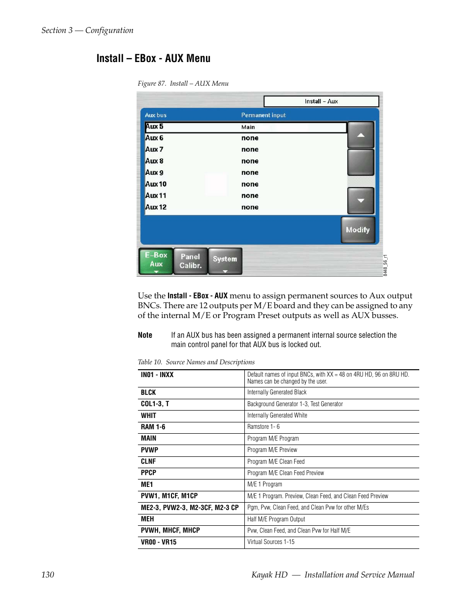 Install – ebox - aux menu, For descriptions of | Grass Valley Kayak HD Installation v.6.9.4 Jun 02 2011 User Manual | Page 130 / 216
