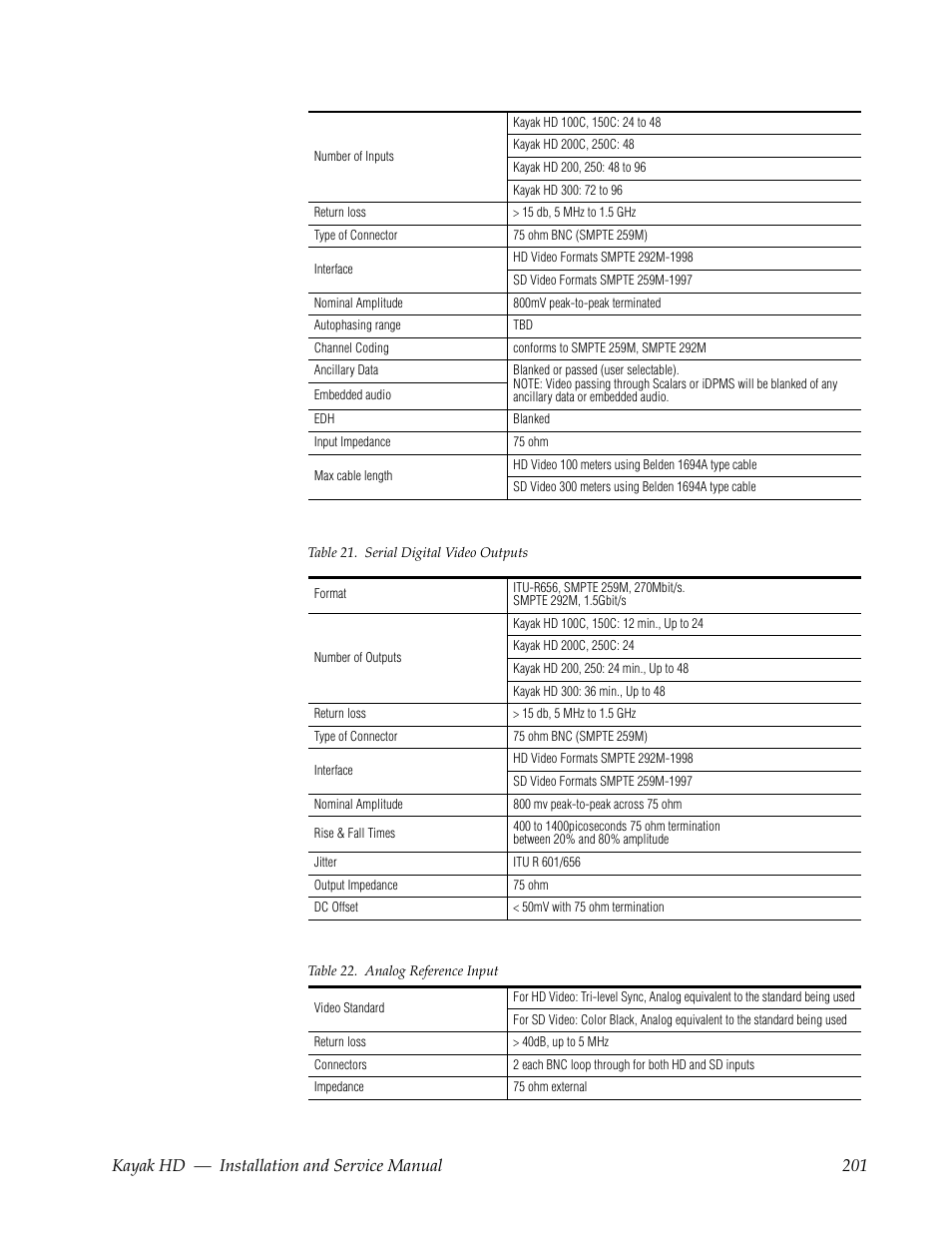 Kayak hd — installation and service manual 201 | Grass Valley Kayak HD Installation v.6.9.4 Jun 02 2011 User Manual | Page 201 / 216