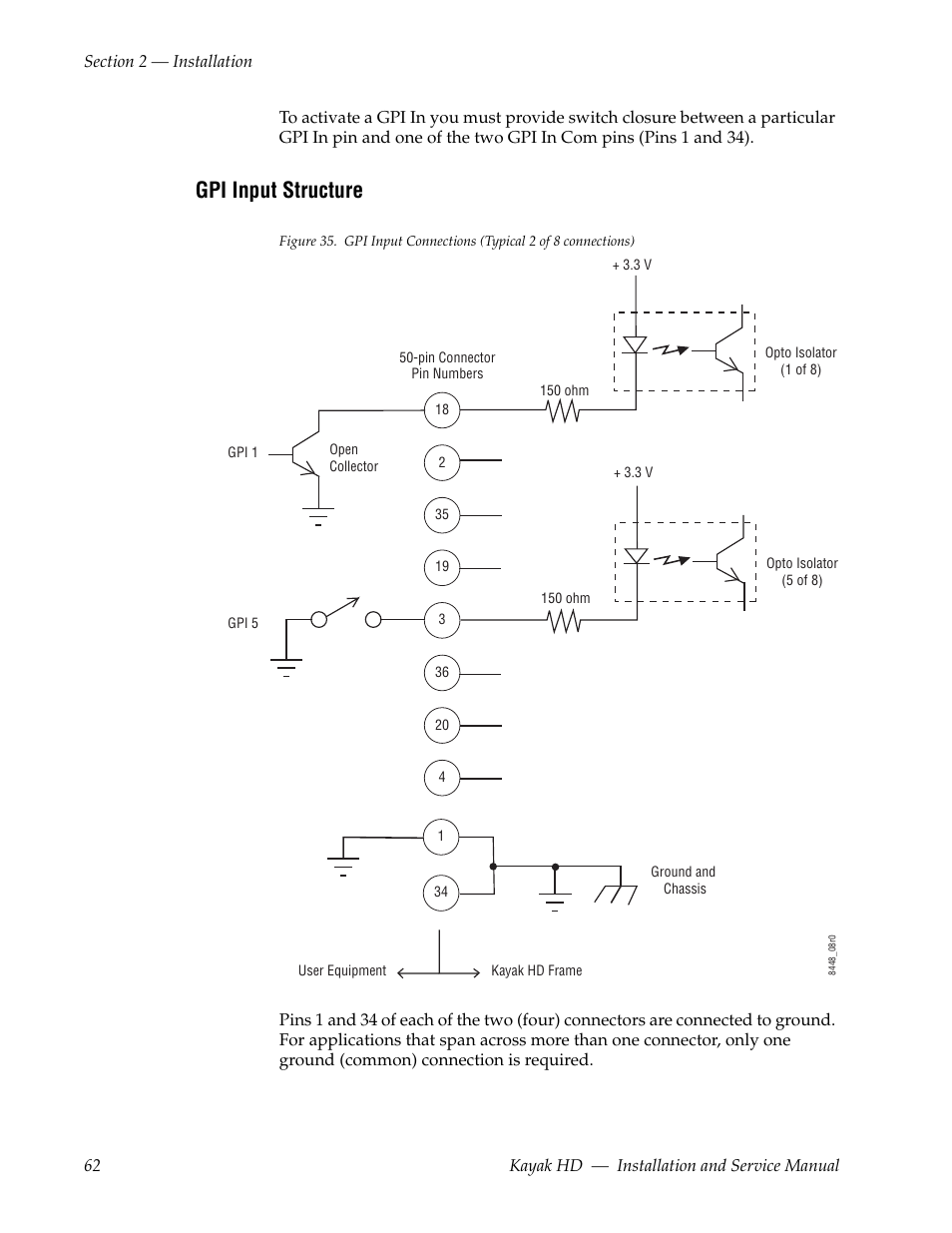 Gpi input structure | Grass Valley Kayak HD Installation v.6.9.4 Jun 02 2011 User Manual | Page 62 / 216