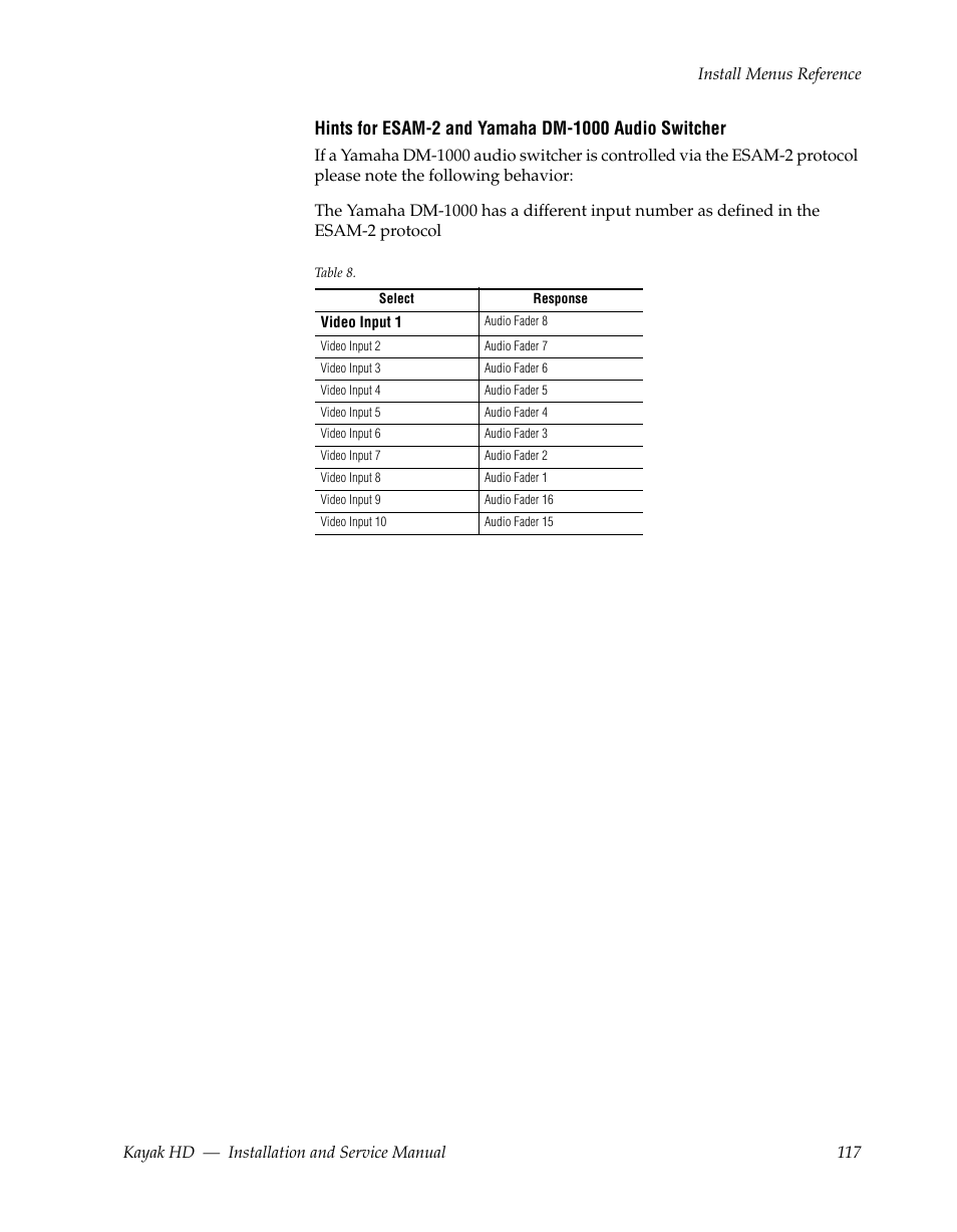 Grass Valley Kayak HD Installation v.6.8.8 User Manual | Page 117 / 184