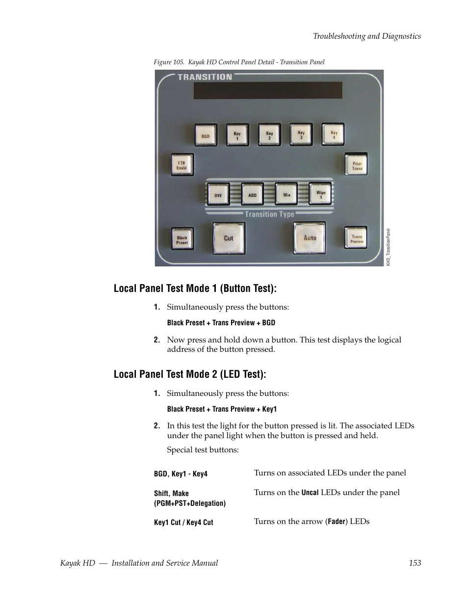 Local panel test mode 1 (button test), Local panel test mode 2 (led test) | Grass Valley Kayak HD Installation v.6.8.8 User Manual | Page 153 / 184