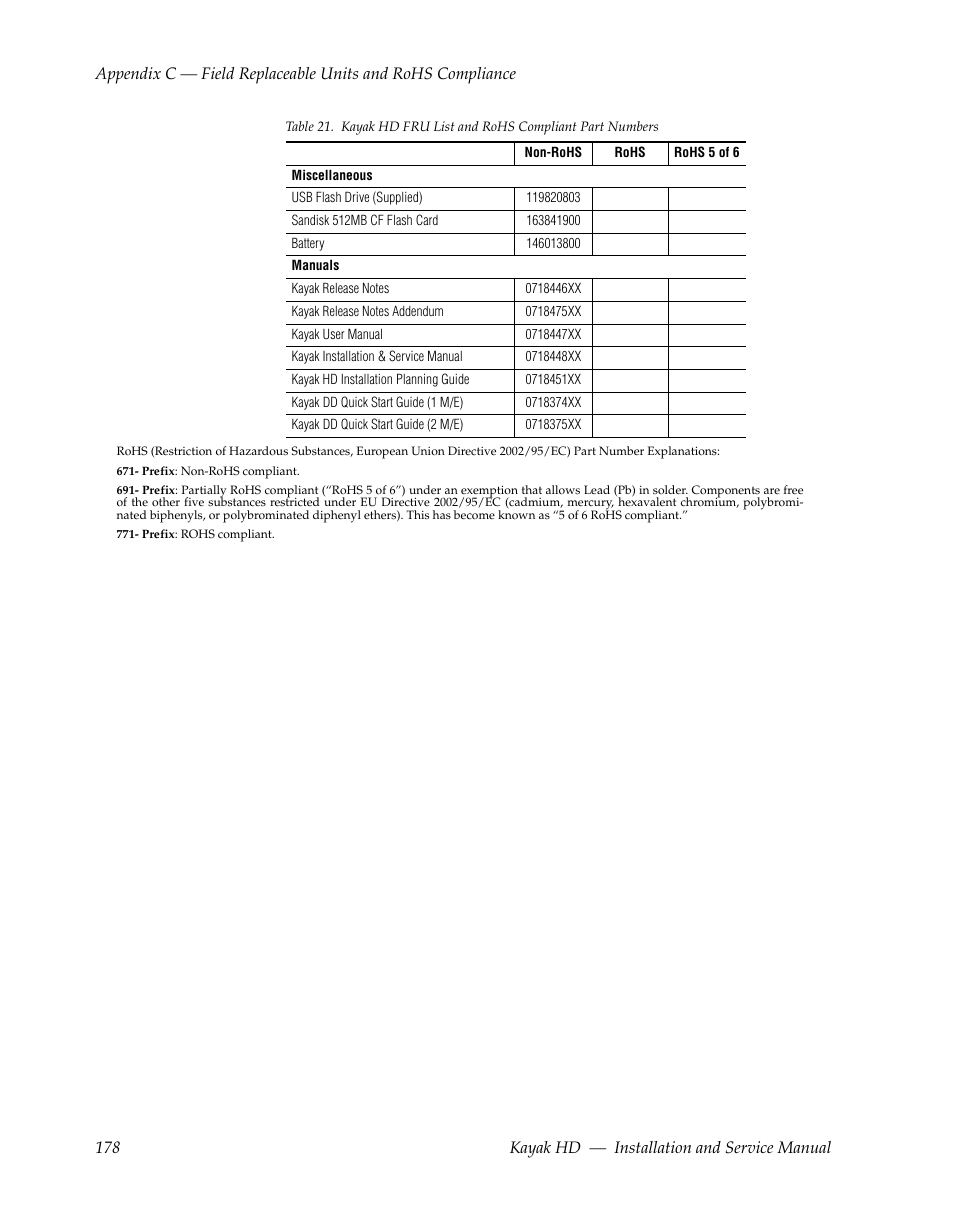 Grass Valley Kayak HD Installation v.6.8.8 User Manual | Page 178 / 184