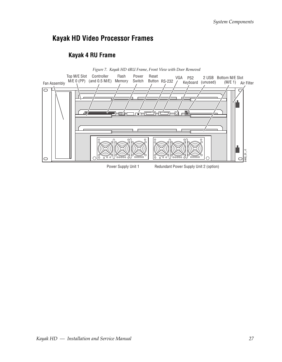 Kayak hd video processor frames, Kayak 4 ru frame | Grass Valley Kayak HD Installation v.6.8.8 User Manual | Page 27 / 184