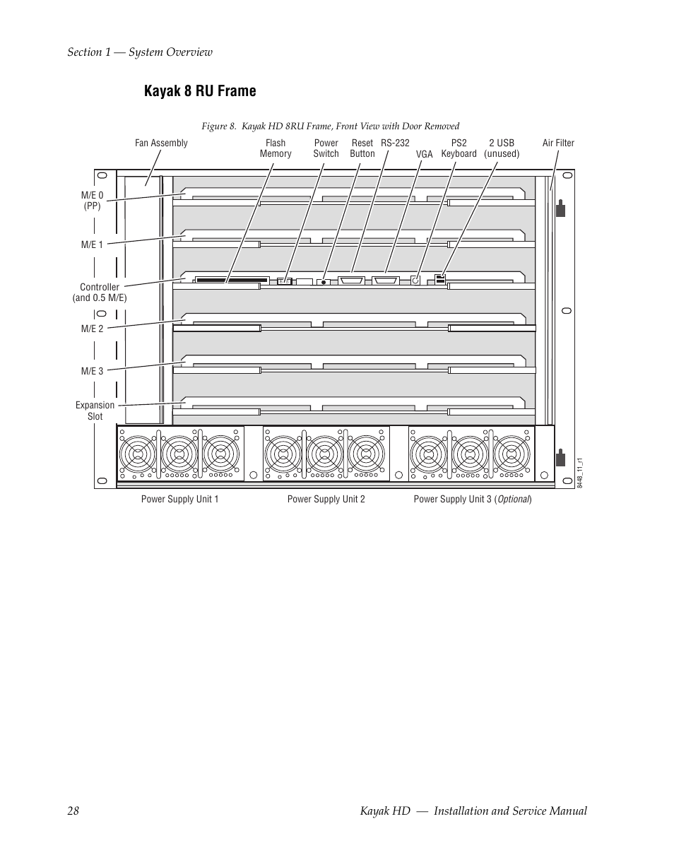 Kayak 8 ru frame | Grass Valley Kayak HD Installation v.6.8.8 User Manual | Page 28 / 184