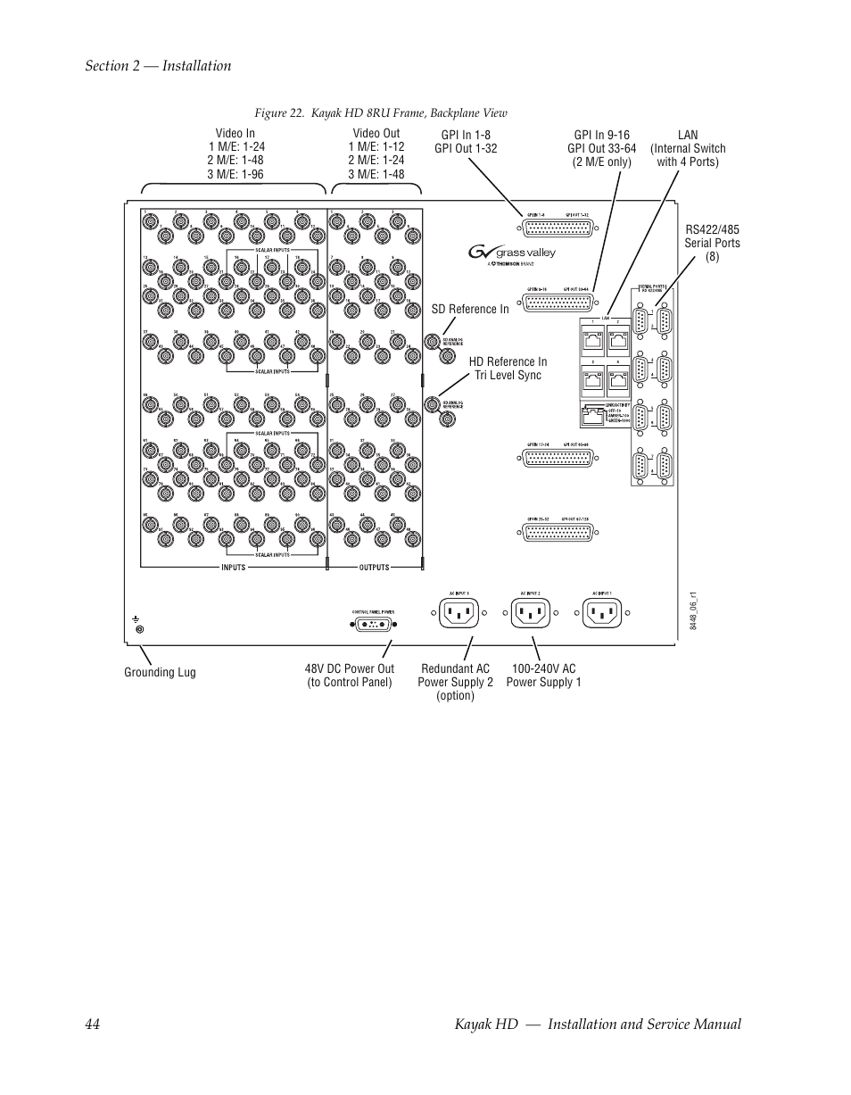 Grass Valley Kayak HD Installation v.6.8.8 User Manual | Page 44 / 184