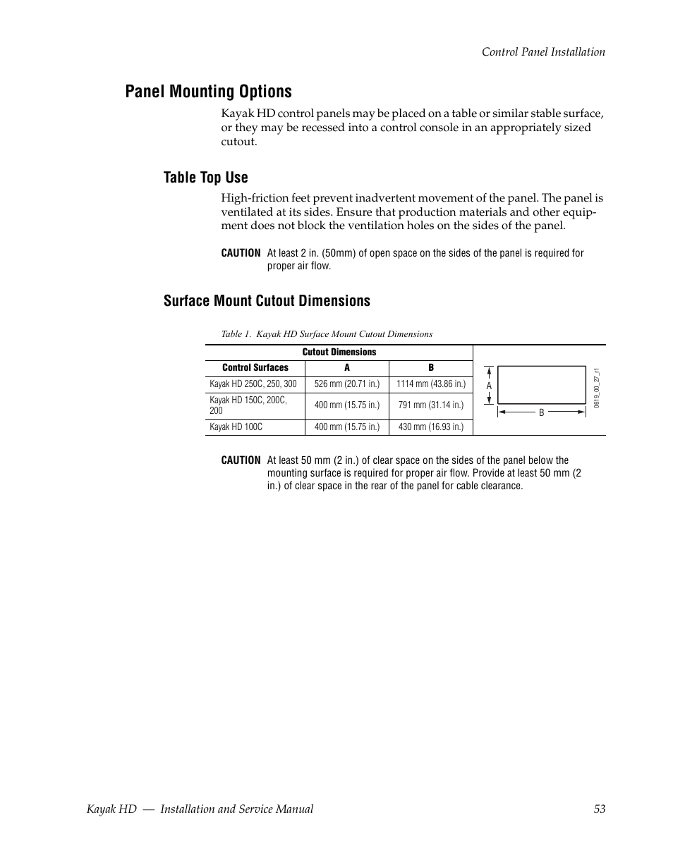 Panel mounting options, Table top use, Surface mount cutout dimensions | Grass Valley Kayak HD Installation v.6.8.8 User Manual | Page 53 / 184