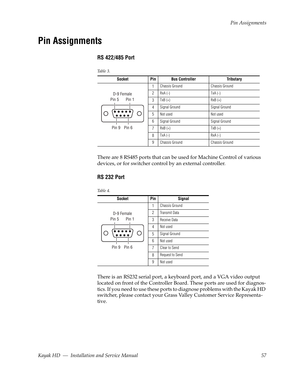 Pin assignments, Rs 232 port | Grass Valley Kayak HD Installation v.6.8.8 User Manual | Page 57 / 184