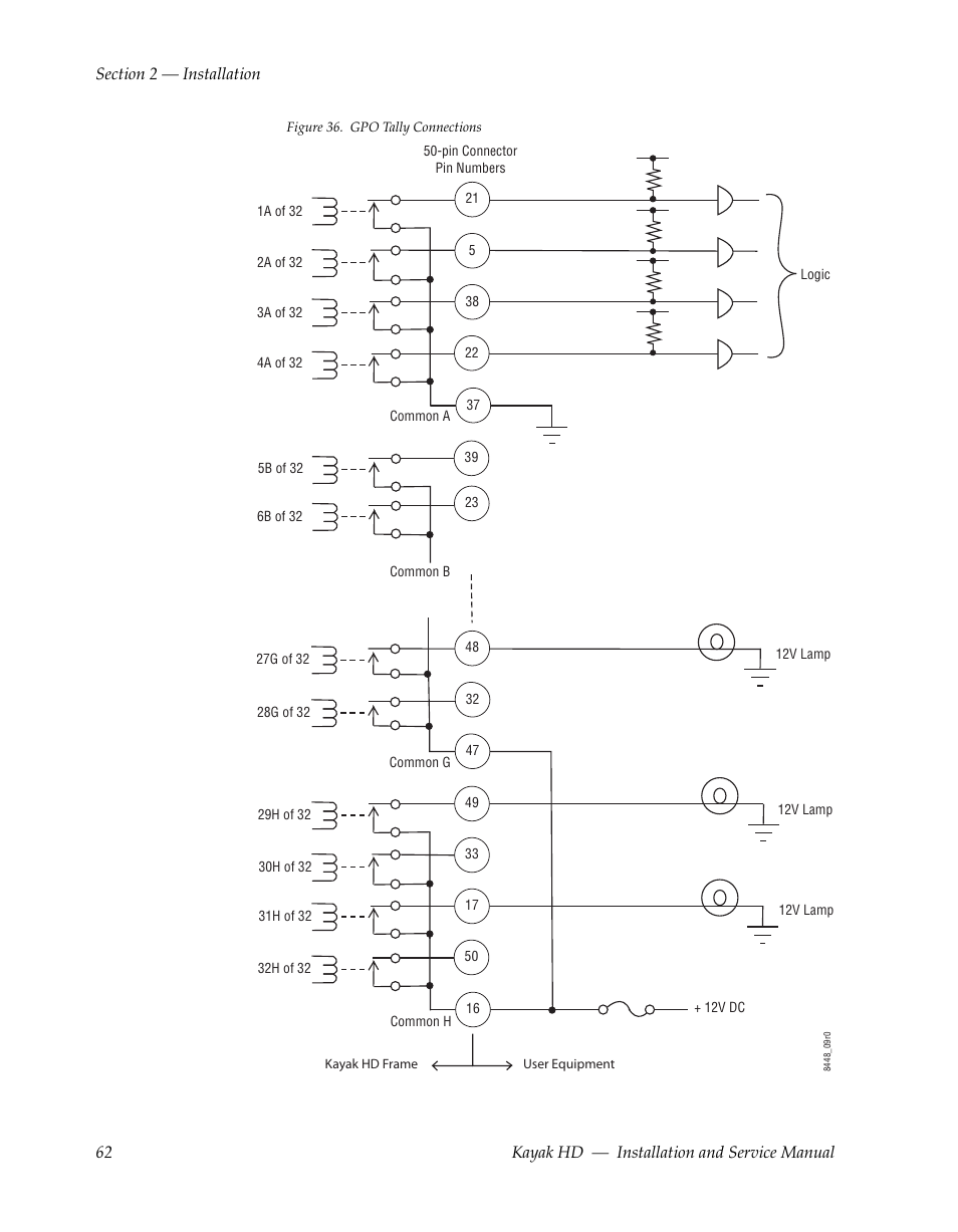 Grass Valley Kayak HD Installation v.6.8.8 User Manual | Page 62 / 184