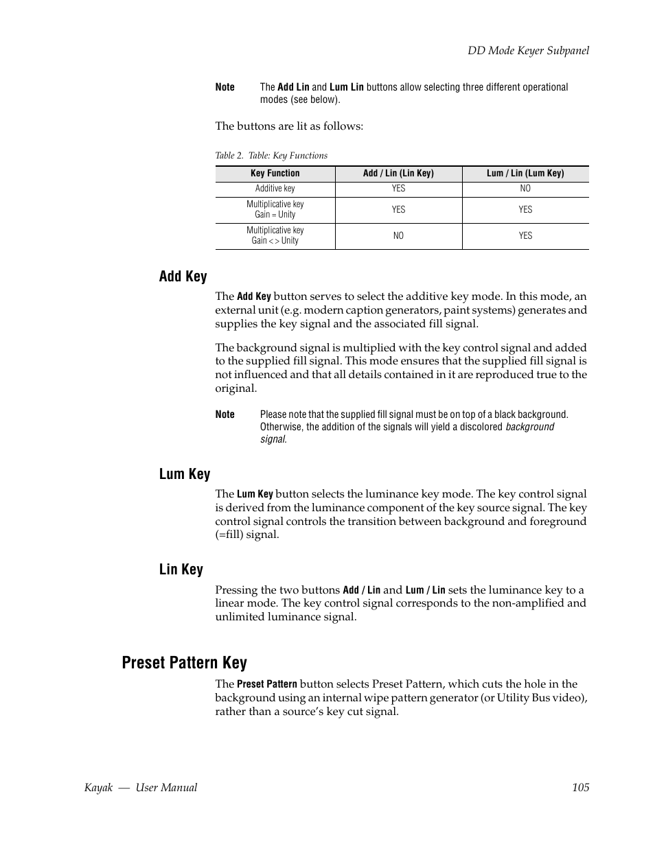 Add key, Lum key, Lin key | Preset pattern key | Grass Valley Kayak HD v.6.9.3 User Manual | Page 105 / 606