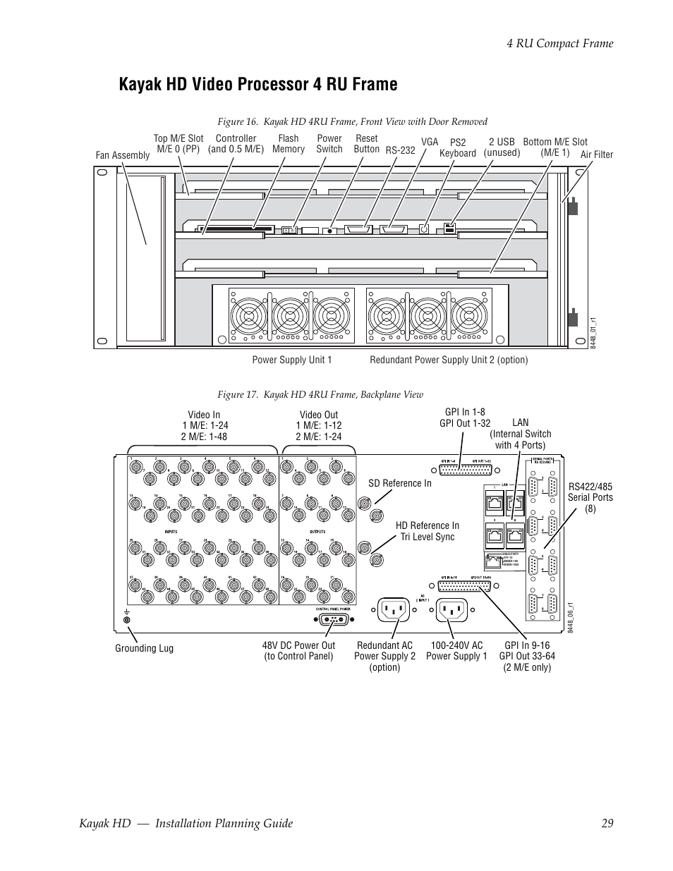 Kayak hd video processor 4 ru frame | Grass Valley Kayak HD Installation Planning Guide v.6.9.4 Jun 02 2011 User Manual | Page 29 / 58