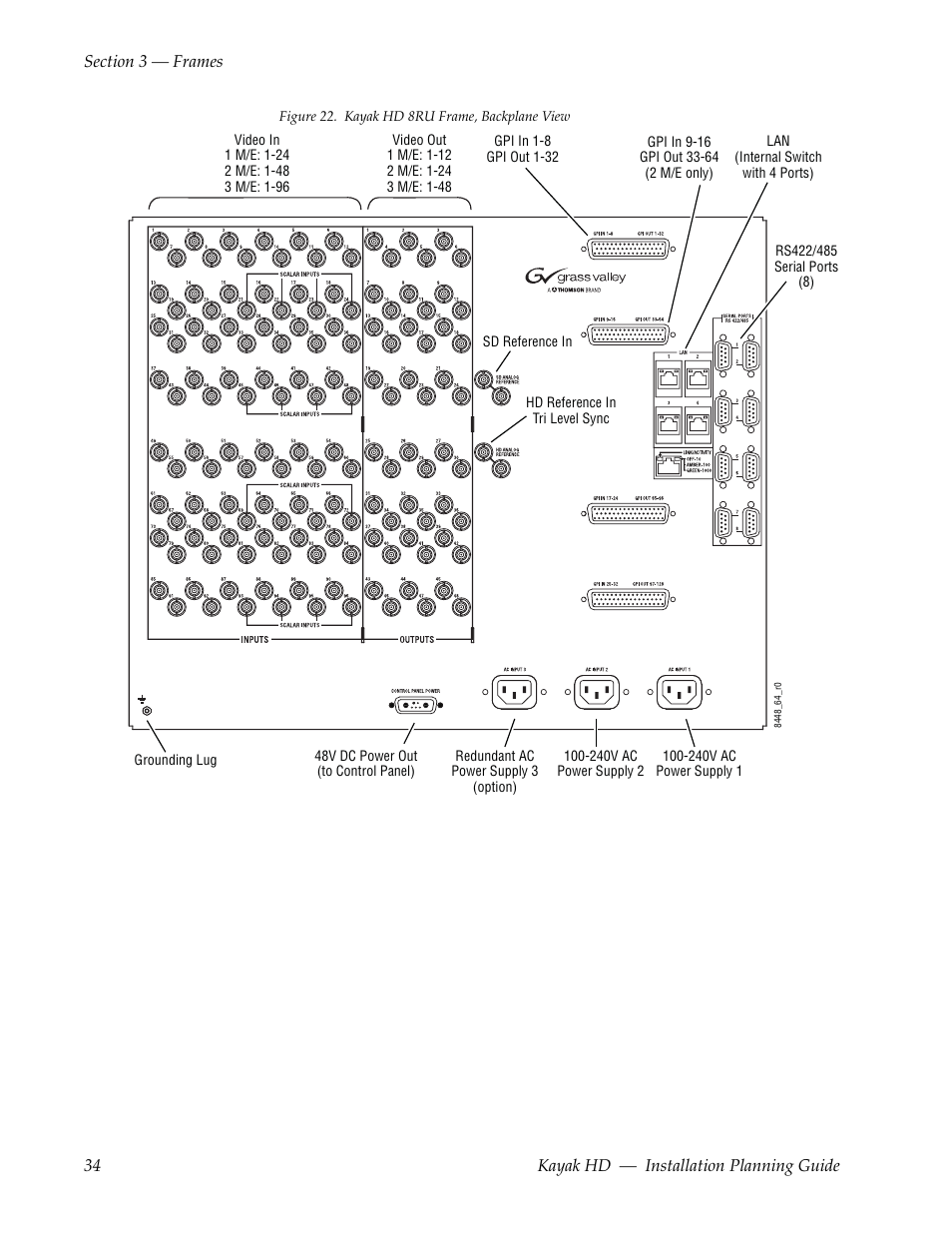 Grass Valley Kayak HD Installation Planning Guide v.6.9.4 Jun 02 2011 User Manual | Page 34 / 58