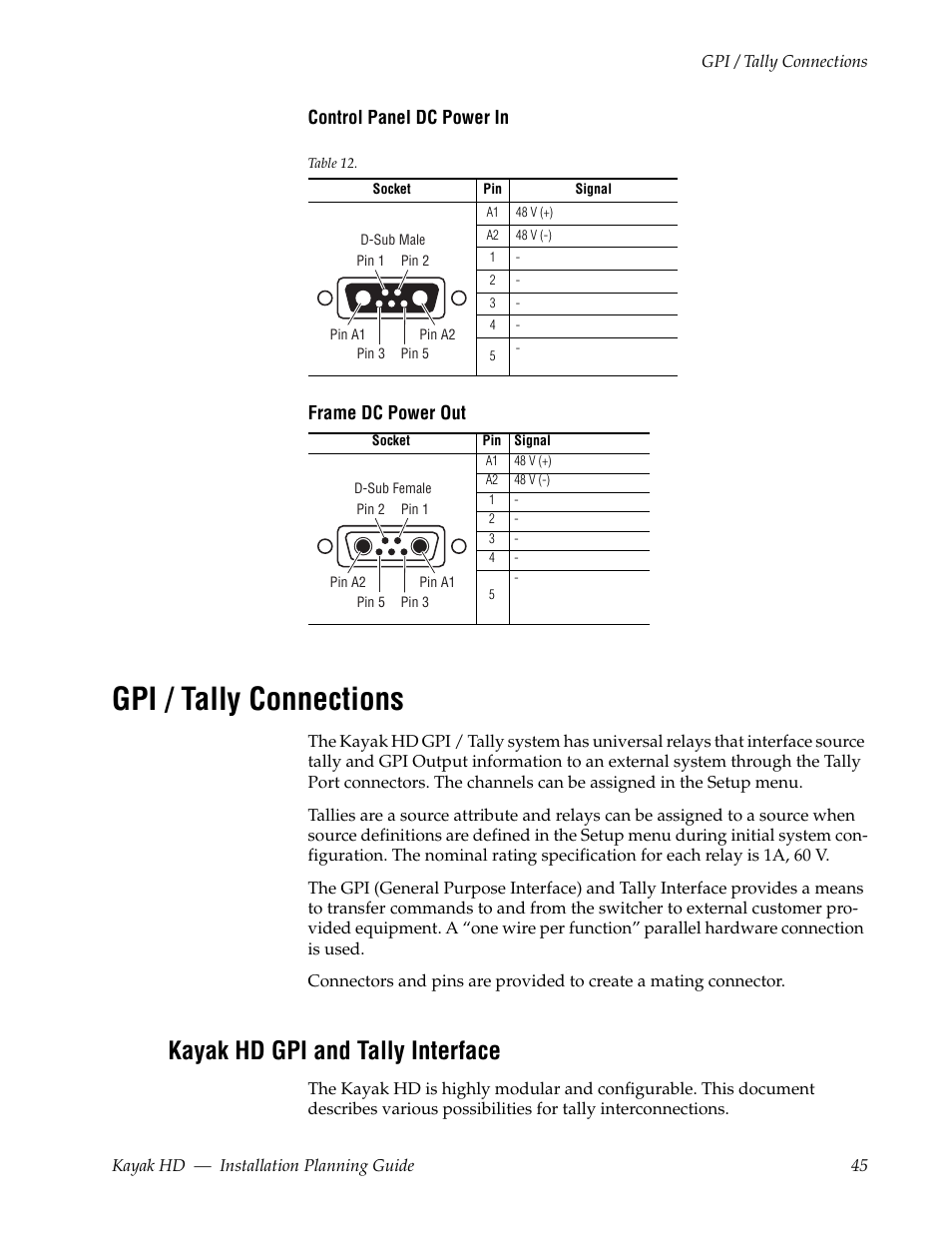 Gpi / tally connections, Kayak hd gpi and tally interface | Grass Valley Kayak HD Installation Planning Guide v.6.9.4 Jun 02 2011 User Manual | Page 45 / 58