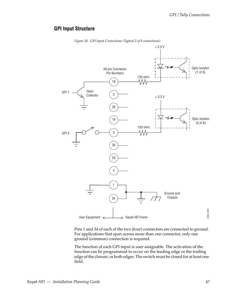 Gpi input structure | Grass Valley Kayak HD Installation Planning Guide v.6.9.4 Jun 02 2011 User Manual | Page 47 / 58