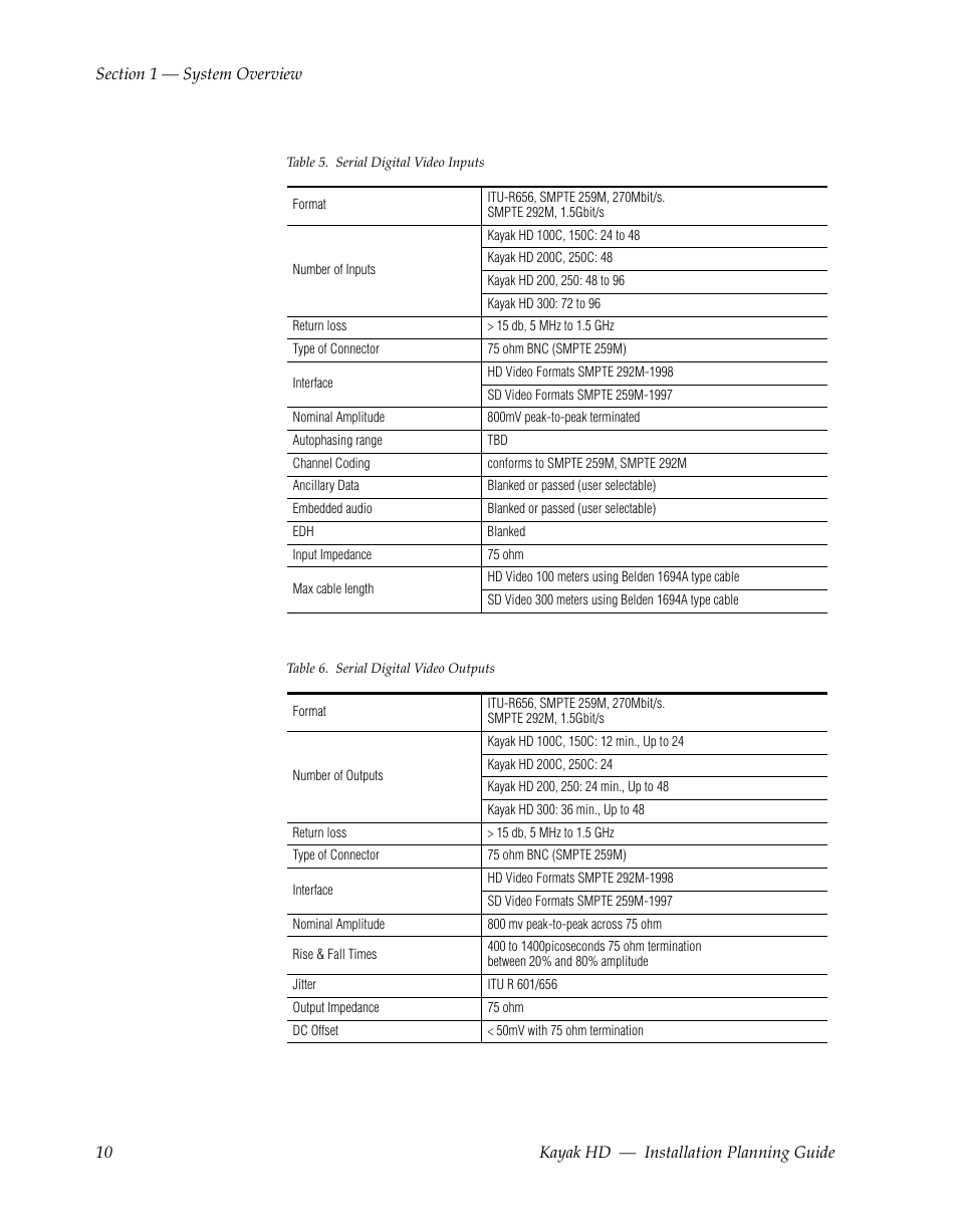 Grass Valley Kayak HD Installation Planning Guide v.6.9.4 Oct 15 2008 User Manual | Page 14 / 60