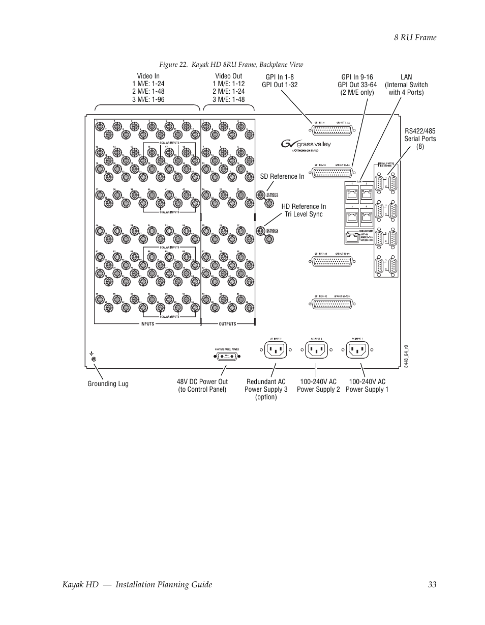 Grass Valley Kayak HD Installation Planning Guide v.6.9.4 Oct 15 2008 User Manual | Page 37 / 60