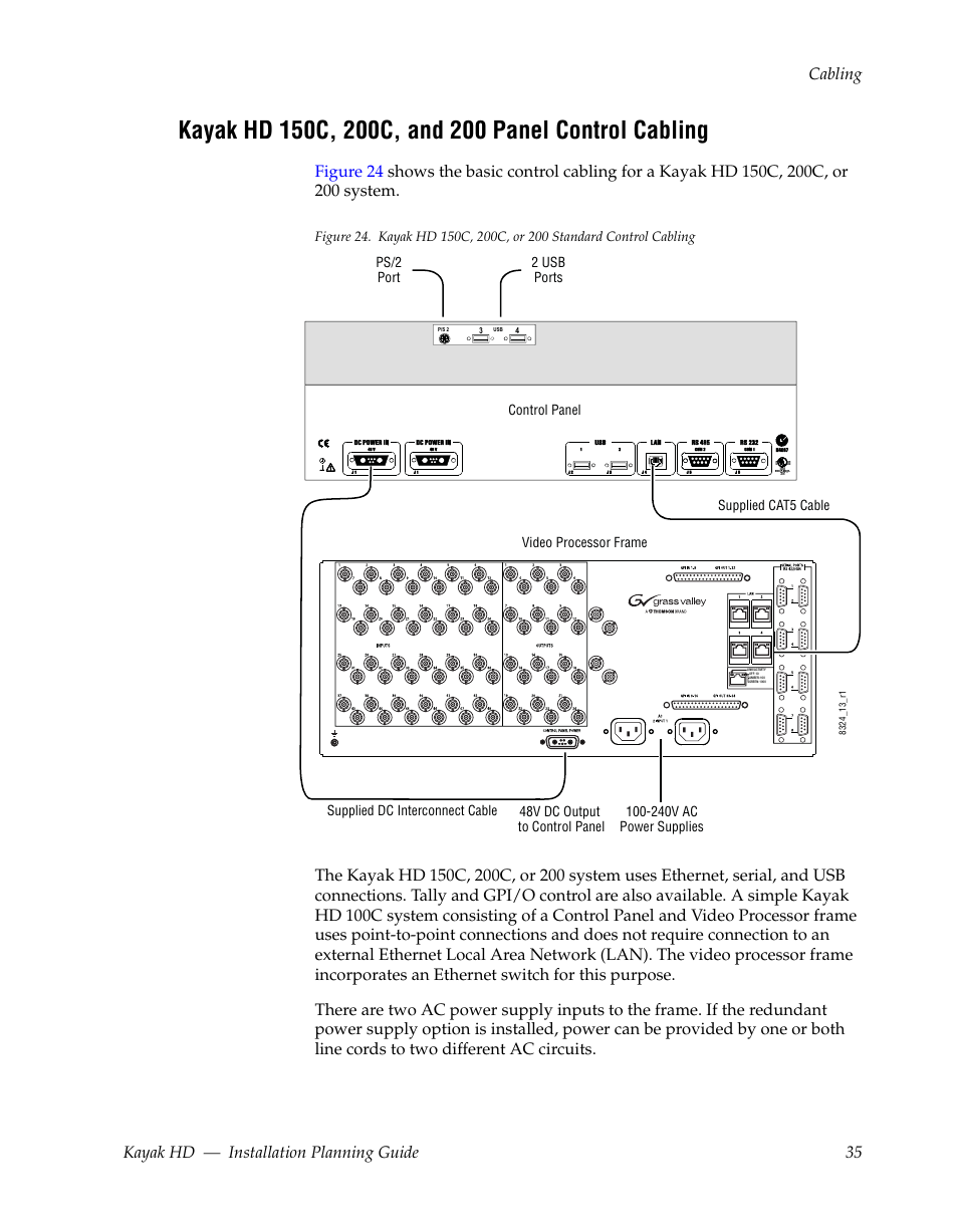 Kayak hd 150c, 200c, and 200 panel control cabling | Grass Valley Kayak HD Installation Planning Guide v.6.9.4 Oct 15 2008 User Manual | Page 39 / 60