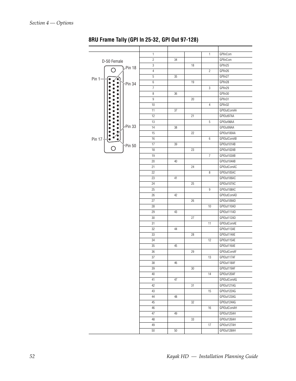 Grass Valley Kayak HD Installation Planning Guide v.6.9.4 Oct 15 2008 User Manual | Page 56 / 60