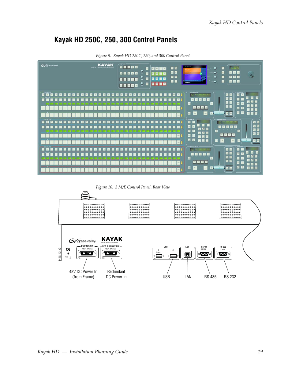 Kayak hd 250c, 250, 300 control panels, Kayak | Grass Valley Kayak HD Installation Planning Guide v.6.9.2 User Manual | Page 23 / 60