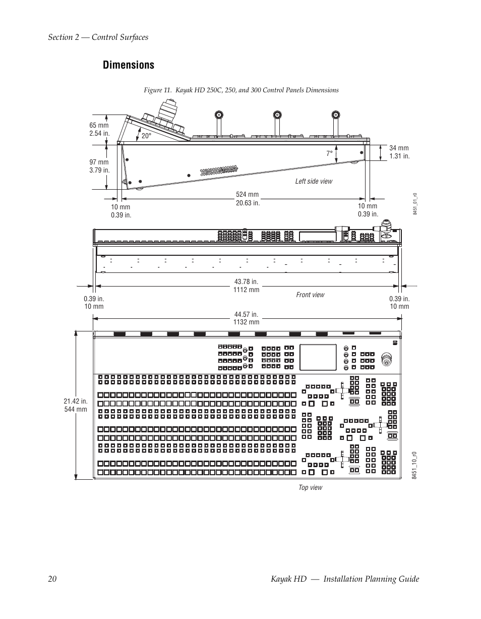 Dimensions | Grass Valley Kayak HD Installation Planning Guide v.6.9.2 User Manual | Page 24 / 60