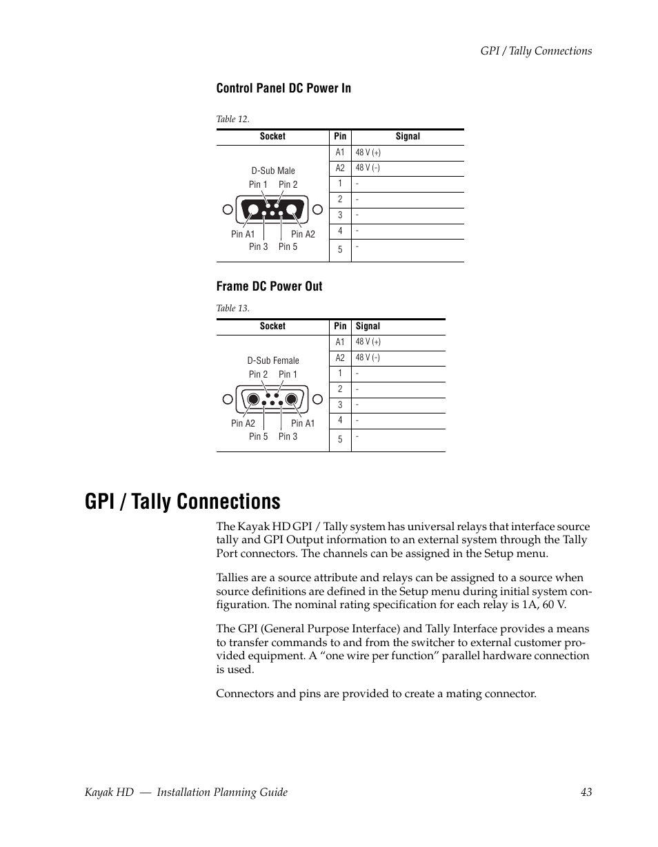 Gpi / tally connections, Control panel dc power in frame dc power out | Grass Valley Kayak HD Installation Planning Guide v.6.9.2 User Manual | Page 47 / 60