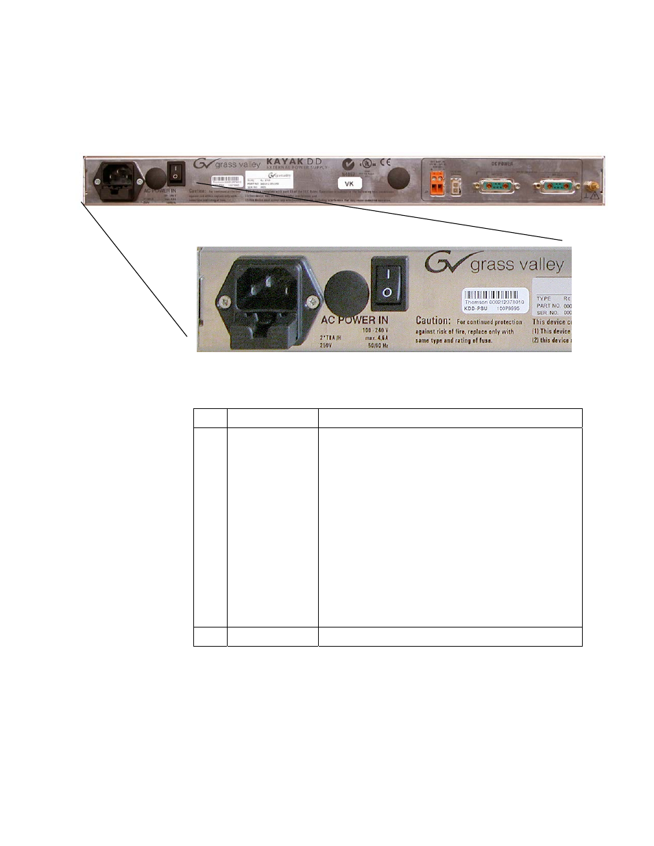 Rear connectors, Figure 6, Kdd-psu rear connectors 1 | 3 rear connectors | Grass Valley KDD-PSU User Manual | Page 29 / 36