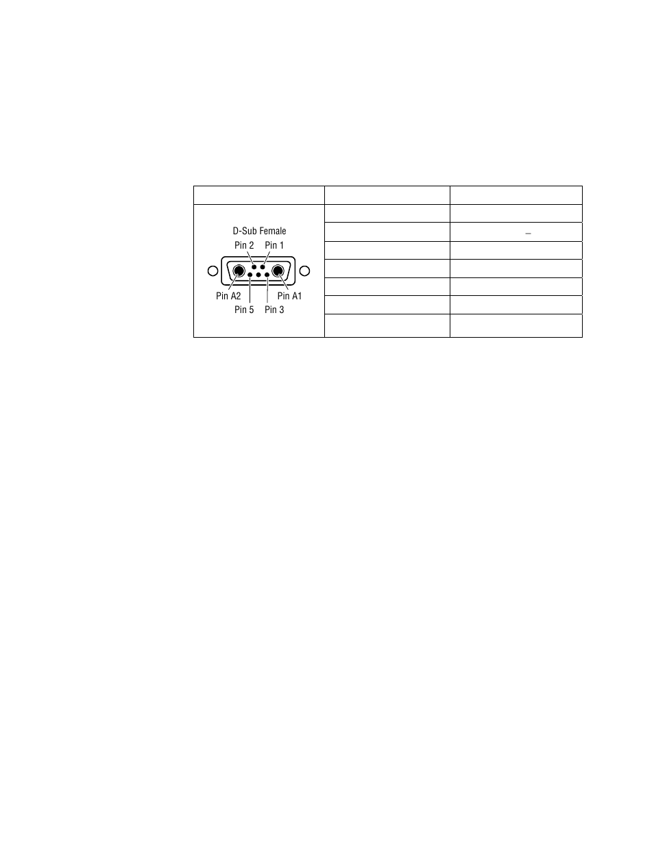 Pin assignments, 48v dc power out, 4 pin assignments | Grass Valley KDD-PSU User Manual | Page 31 / 36