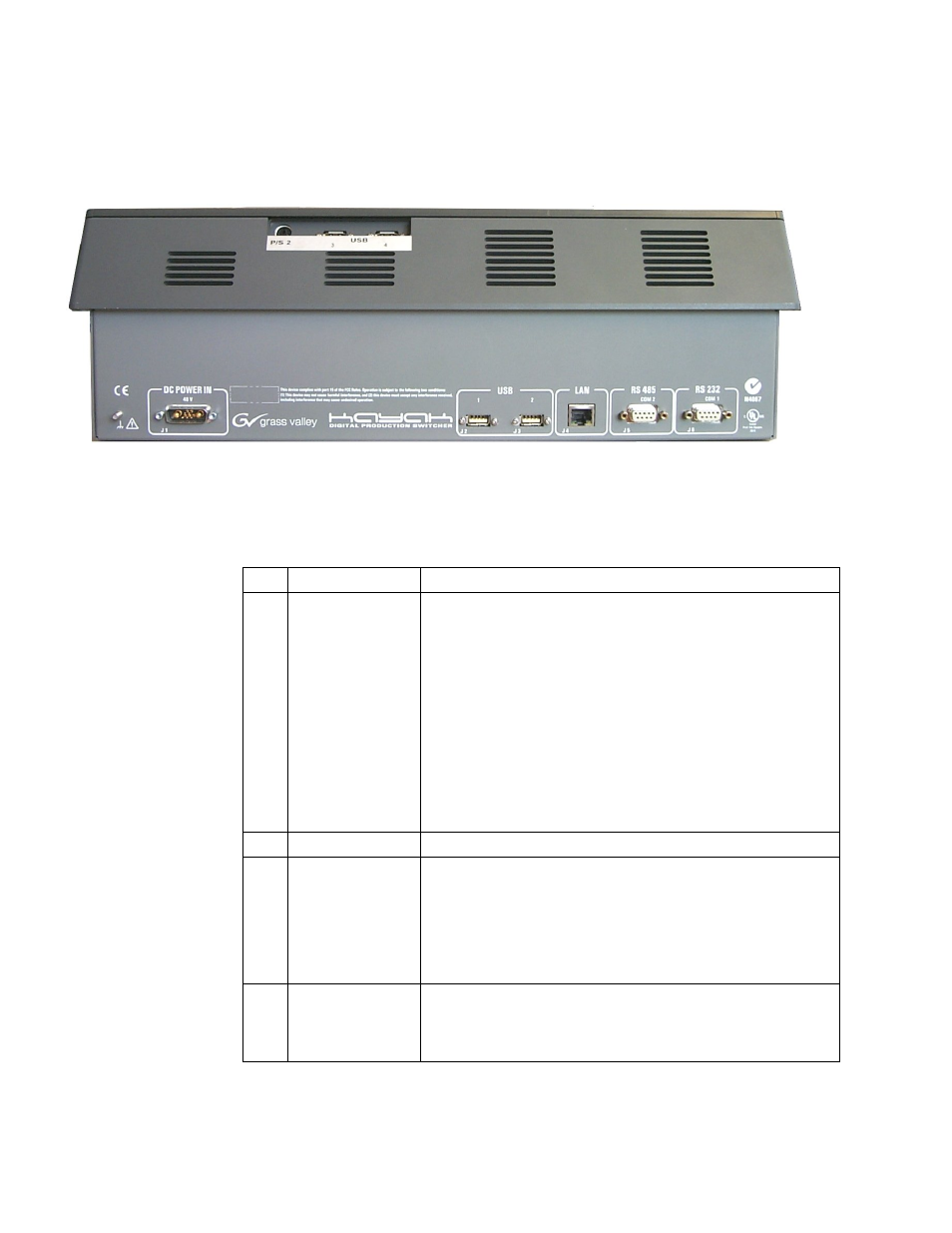 Control panel connectors, Ontrol, Anel | Onnectors, Figure 13, 4 control panel connectors | Grass Valley KayakDD-1 Installation User Manual | Page 43 / 90