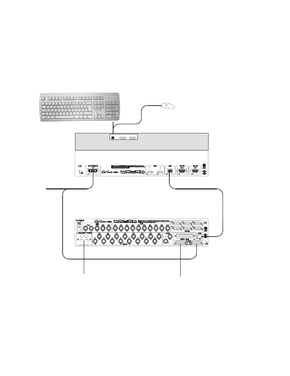 Cabling and control, Cabling, Abling and | Ontrol, Figure 15, Kayakdd-1 standard cabling, 7 cabling and control, 1 cabling | Grass Valley KayakDD-1 Installation User Manual | Page 50 / 90