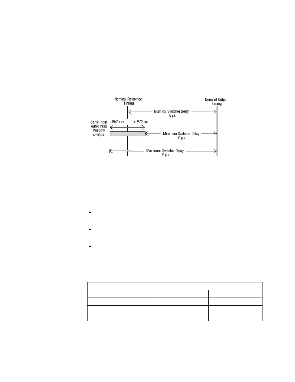 Video timing and delay, Figure 16, Timing and delay | Grass Valley KayakDD-1 Installation User Manual | Page 54 / 90