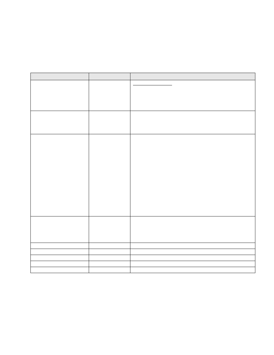 Control interfaces, Supported gvg100 commands, Ontrol | Nterfaces, 5 control interfaces, 1 supported gvg100 commands | Grass Valley KayakDD-1 Installation User Manual | Page 86 / 90
