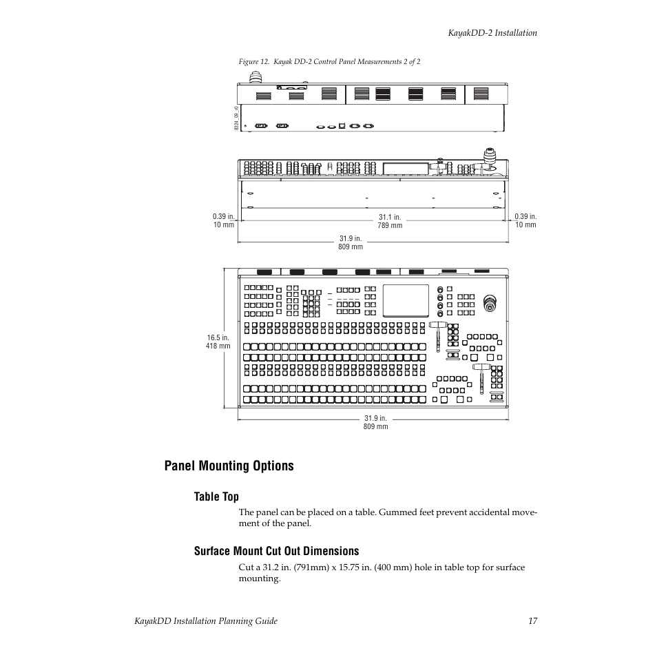Panel mounting options, Table top, Surface mount cut out dimensions | Grass Valley KayakDD Installation Planning Guide User Manual | Page 17 / 28