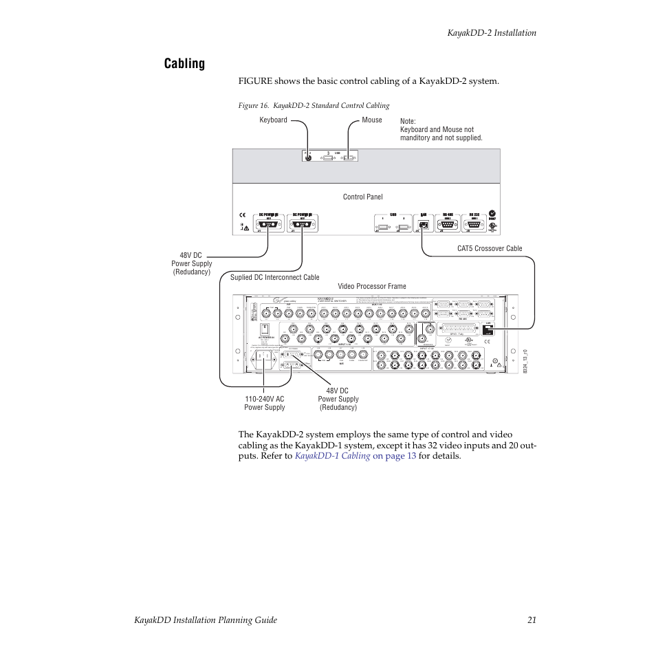 Cabling, Figure 16. kayakdd-2 standard control cabling | Grass Valley KayakDD Installation Planning Guide User Manual | Page 21 / 28
