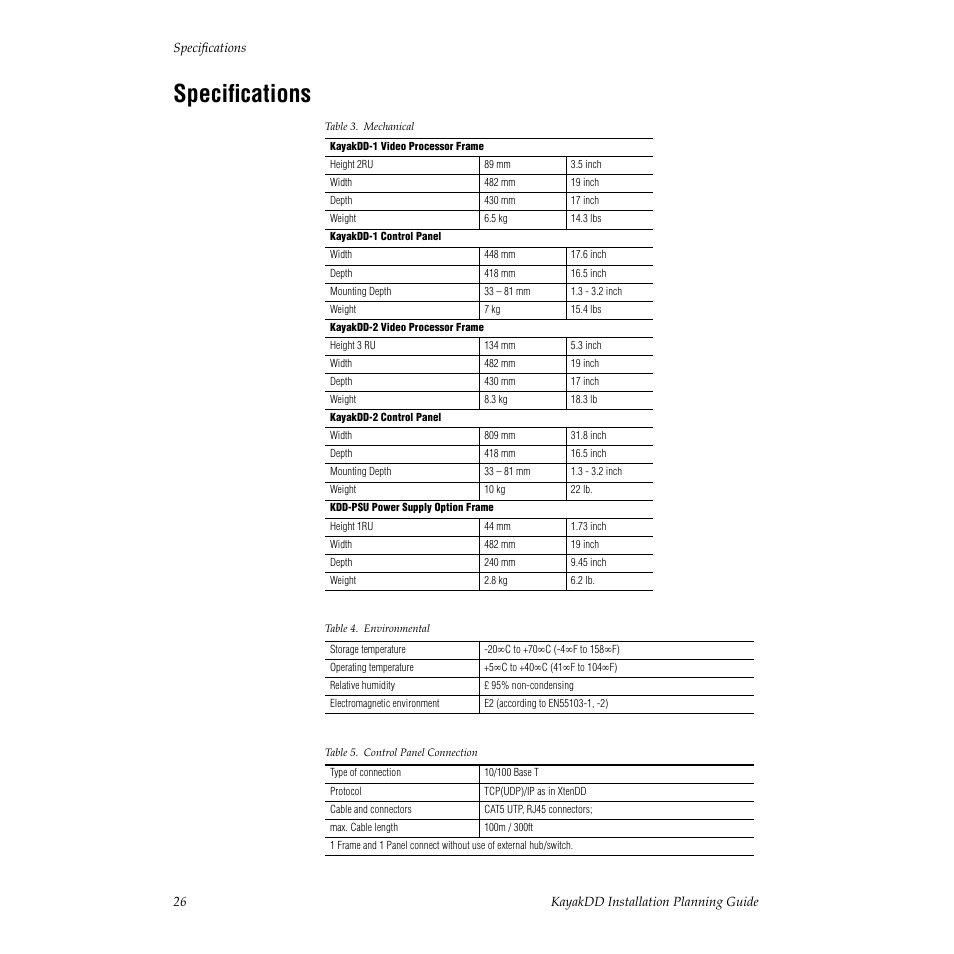 Specifications | Grass Valley KayakDD Installation Planning Guide User Manual | Page 26 / 28