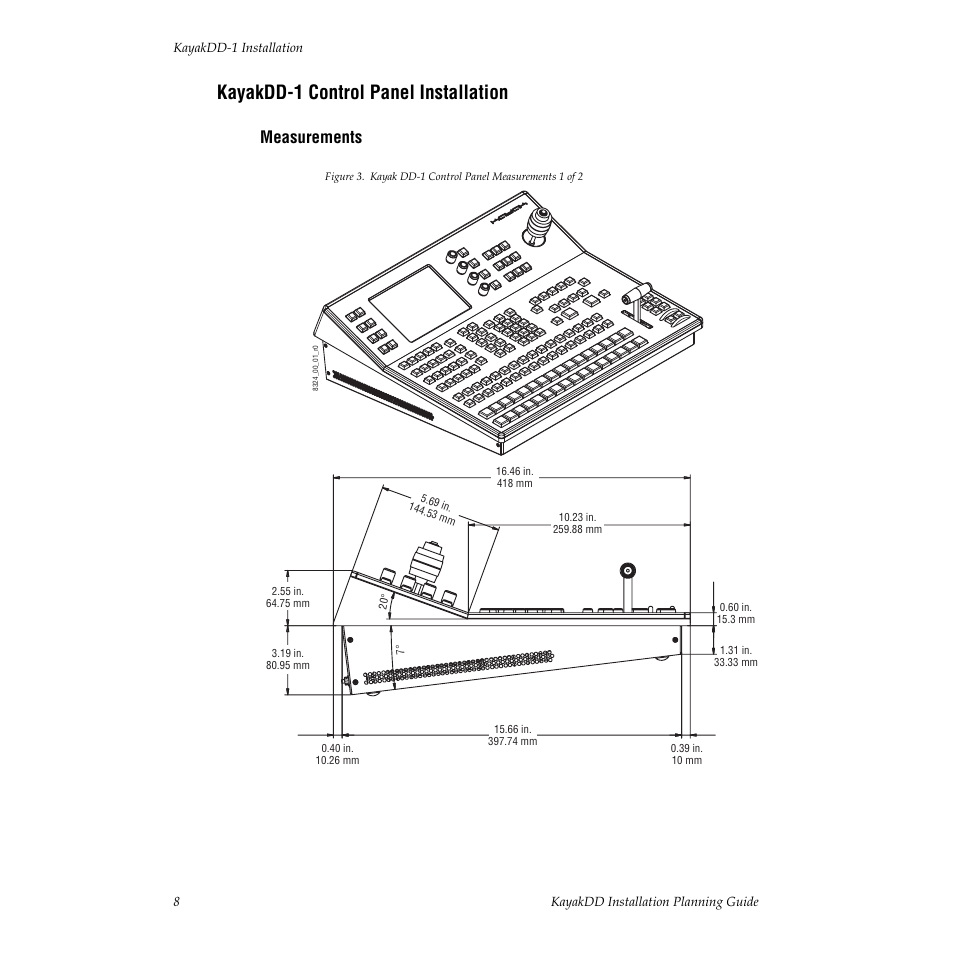 Kayakdd-1 control panel installation, Measurements | Grass Valley KayakDD Installation Planning Guide User Manual | Page 8 / 28