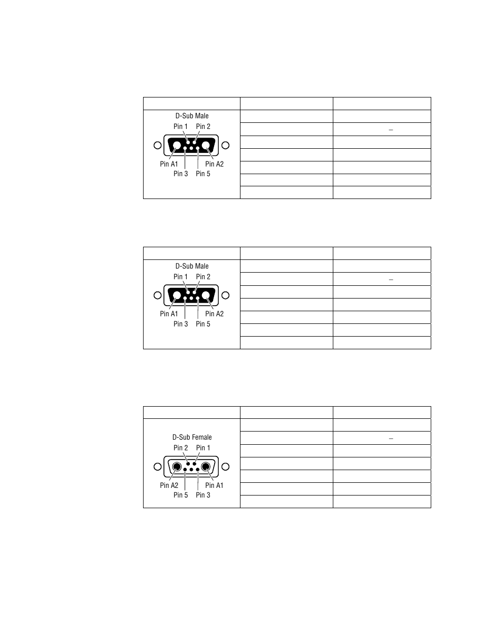 Panel dc power in, Frame dc power in, Frame dc power out | Grass Valley KayakDD-2 v.6.7.1 User Manual | Page 52 / 95