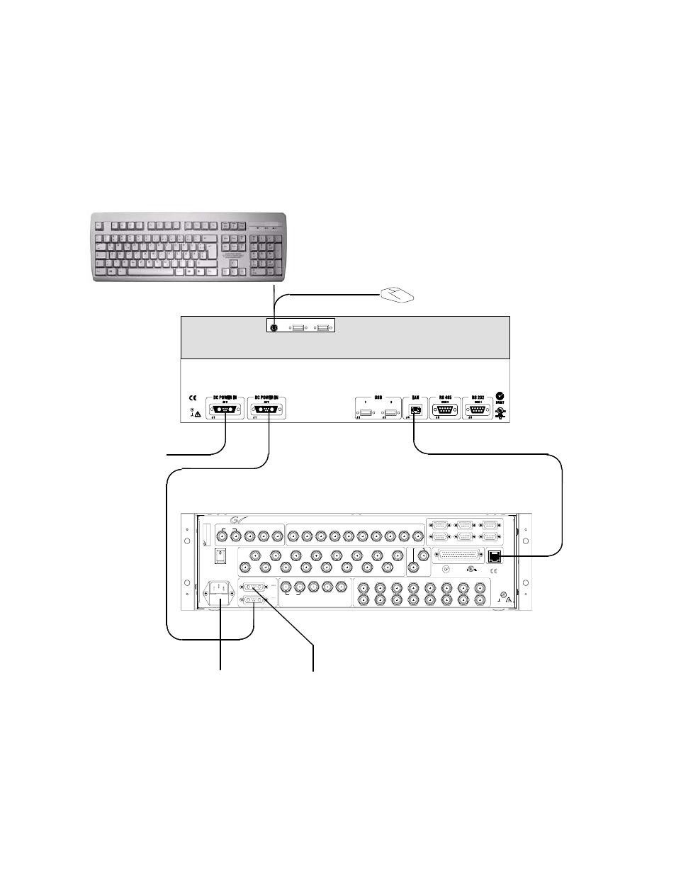 Cabling and control, Cabling, Figure 15 | Kayakdd-2 standard cabling, 7 cabling and control, 1 cabling, Kayakdd-2 digital production switcher, Dc power supply 48v (redundancy) | Grass Valley KayakDD-2 v.6.7.1 User Manual | Page 54 / 95