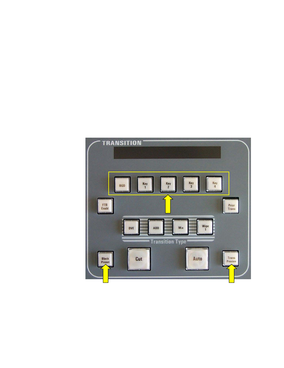 Service instructions, Running panel tests, Figure 17 | Kayakdd control panel detail – transition panel, 7 service instructions | Grass Valley KayakDD-2 v.6.7.1 User Manual | Page 60 / 95