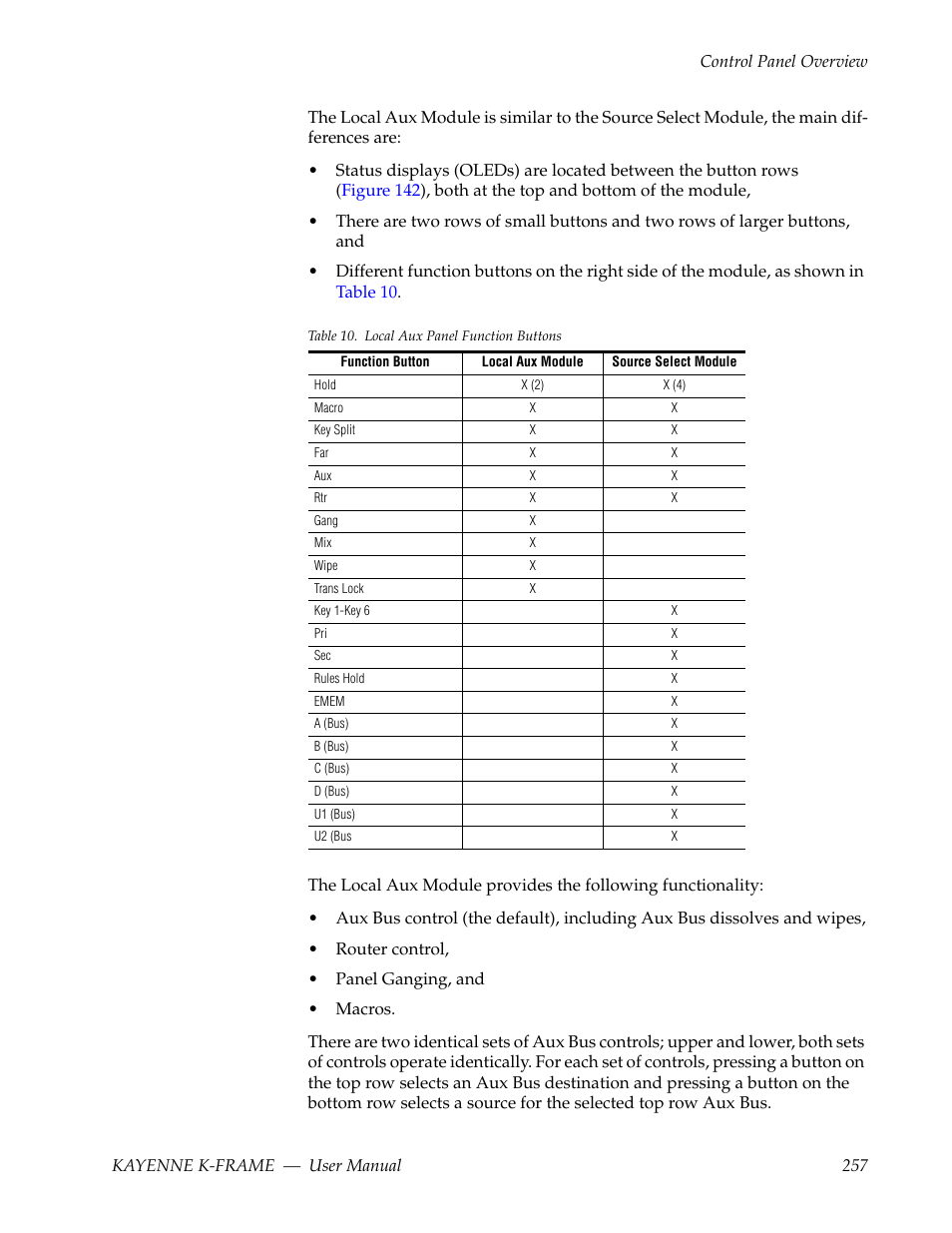 Grass Valley Kayenne K-Frame v.7.0 User Manual | Page 257 / 460