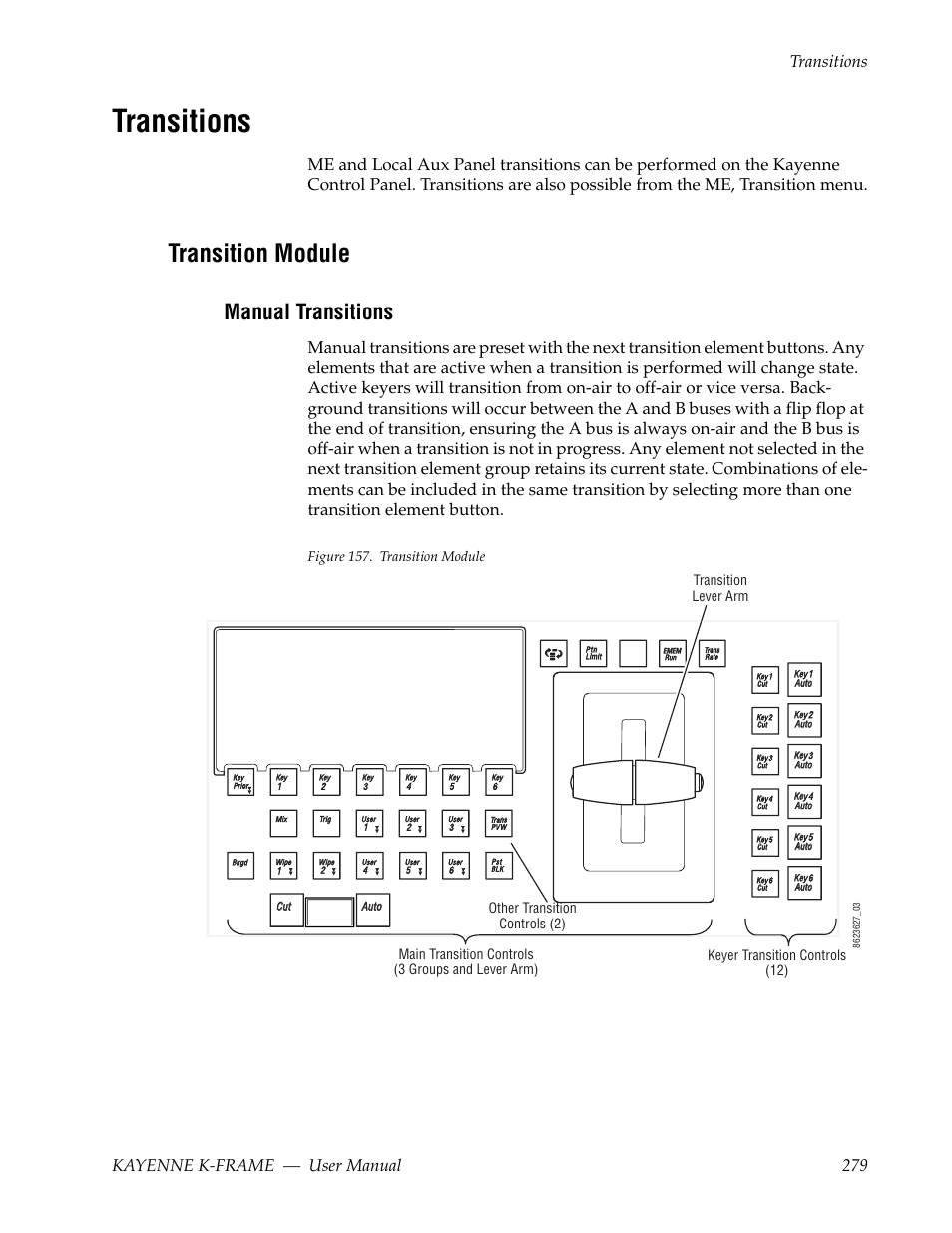 Transitions, Transition module, Manual transitions | Kayenne k-frame — user manual 279 transitions, Figure 157. transition module | Grass Valley Kayenne K-Frame v.7.0 User Manual | Page 279 / 460